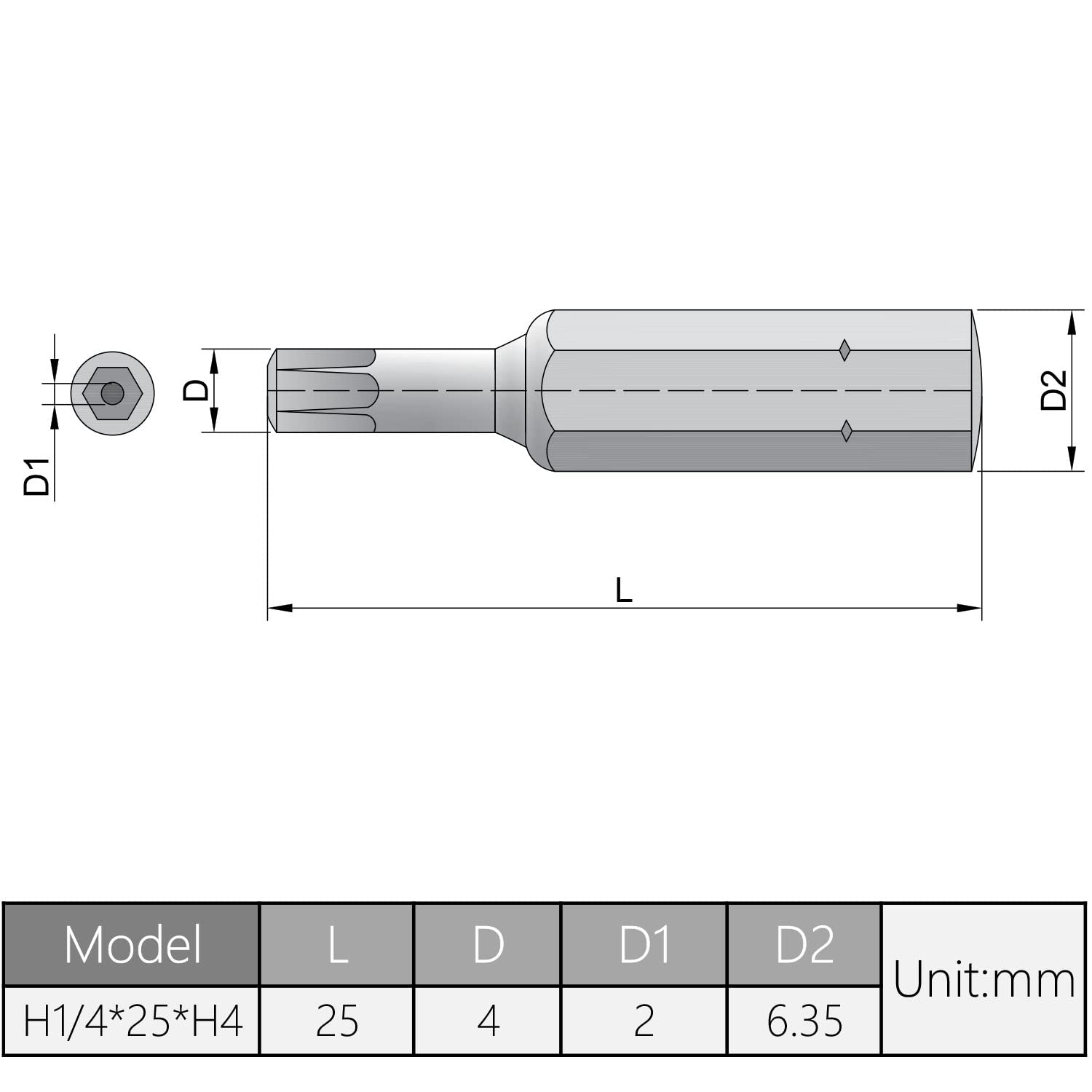 Utoolmart 12 Stück Sicherheits-Sechskant-Schraubendreher-Bits – H4, 25 Mm, 1/4 Zoll Schaft, S2 Stahl | Magnetisch