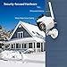 Zmodo 1080p Outdoor Wireless Camera, 3 Pack Indoor Outside WiFi Cameras, IR Night Vision, Motion Detection, Remote View, Easy Setup, White, Plug-In, Compatible with Alexa 3 Count