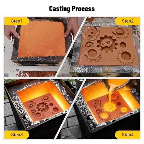 La Mejor Lista de Metales de fundición de esta semana. 11 Imagen adicional