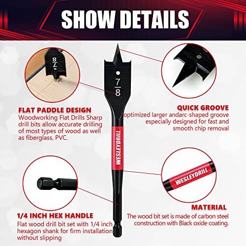 Broca plana para madera Marca wesleydrill (3)