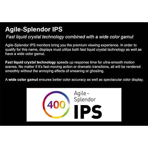 Acer Nitro Xv282K Kvbmiipruzx 28" Uhd (3840 X 2160) Agile-Splendor Ips Gaming Monitor | Amd Freesync Premium | 144Hz | 1Ms | Tuv/Eyesafe | 1 Display Port 1.2, 2 Hdmi 2.1 & 4 Usb Ports #TOP2