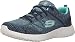 Skechers Sport Women's Burst Fashion Sneaker, Navy/Aqua, 7.5 M US