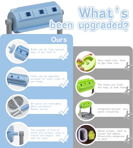 wahliwahli Tigela De Alimentação Lenta Ajustável Atualizada Para Cães – Brinquedo Interativo De Dist