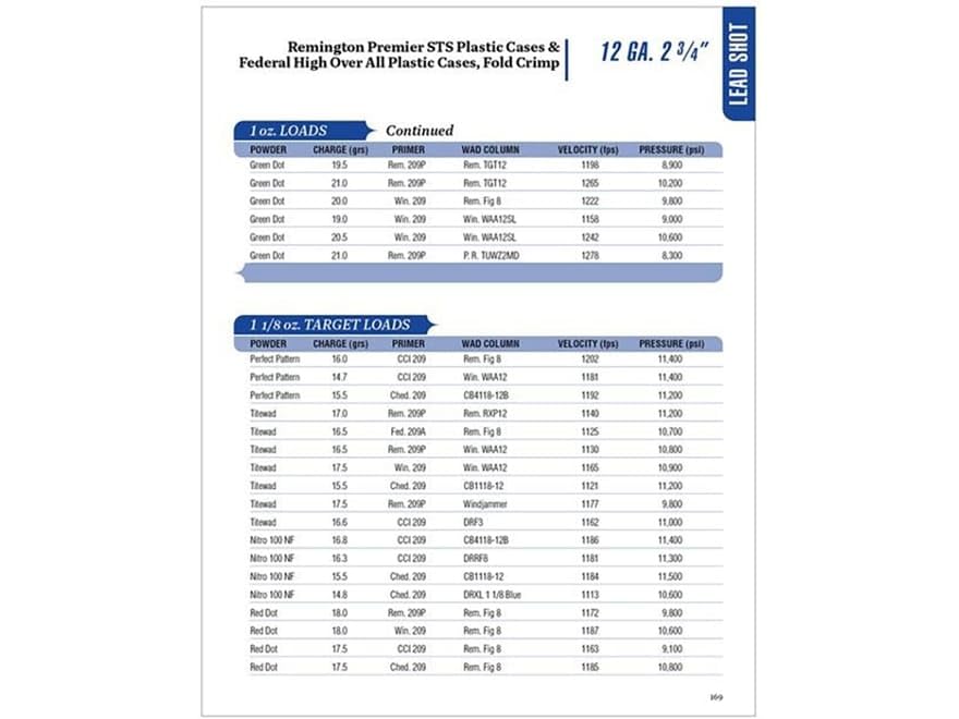 Lyman Shotshell Handbook 6th Edition