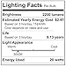 AmeriLuck 150W Equivalent A21 LED Light Bulbs, 2200Lumens 20W, 3000K Warm White (2 Pack) Non-Dimmable
