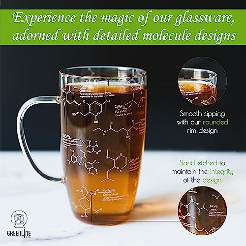 Greenline Goods Glass Chemistry Glass Tea Cups - 18 oz Tumbler Science of Tea Beaker Mug (Set of 1) - Etched with Tea Chemistry Molecules - Perfect for Caffeine Lovers, Teachers, Engineers And More - Image 5