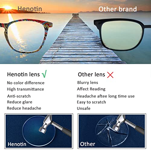 Image of Henotin 3-Pack Blue Light Blocking Reading Glasses,Spring Hinge Computer Readers for Men Women,Anti UV Ray Filter Eyeglasses (readers for women, 1.75)