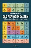 Das Periodensystem: 118 chemische Elemente einfach erklärt
