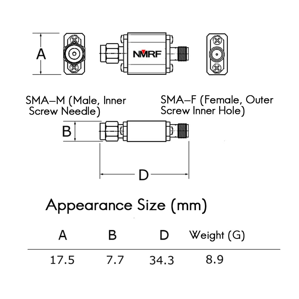 FBP-2400 2,4 G 2450 MHz filtr pasmowy Zigbee Anti-Jamming, dedykowany interfejs SMA
