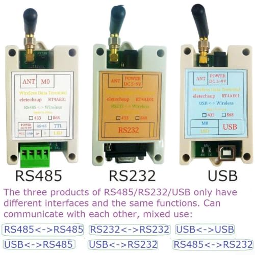 Transceptor RS485 433 MHz IoT con transmisión de datos de largo alcance 5