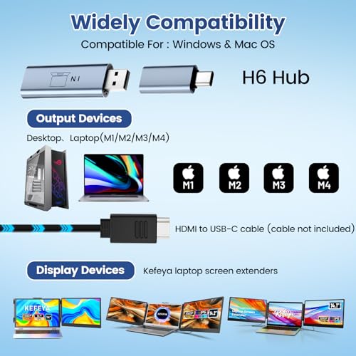 Image of USB Video Transmission Hub, 2-in-1 Adapter Converts USB to HDMI for Laptops Lack HDMI or Fully Functional Type-C Ports, Compatible with Windows & Mac (M1 /M2 /M3 /M4), Driver Installation Required