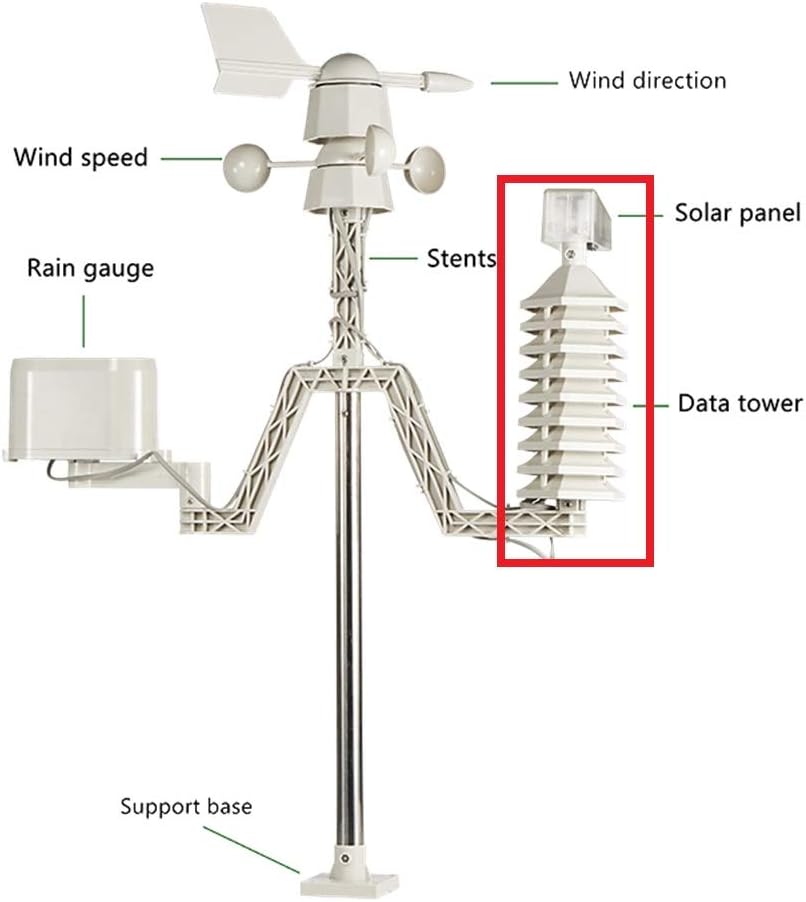 Star Screen Weather Station Sensor, Replacement Thermo Hygro Sensor for Weather Station, Test Temperature Humidity, 1 PCS Spare Part