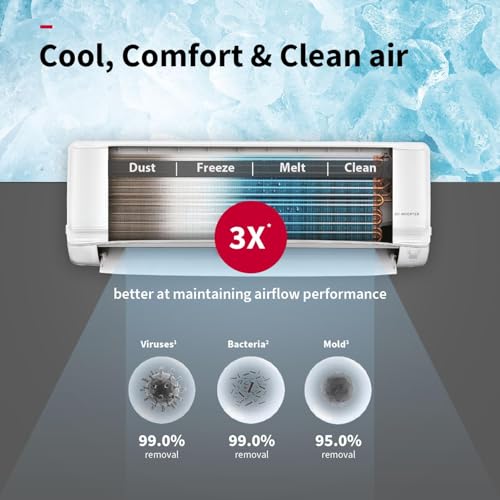 Image of Hitachi 1.5 Ton 3 Star Xpandable+ Inverter Split AC (100% Copper, 4-Way Swing, ice Clean, Dust Filter, 3400SXL RAS.D318PCCIBS, White)