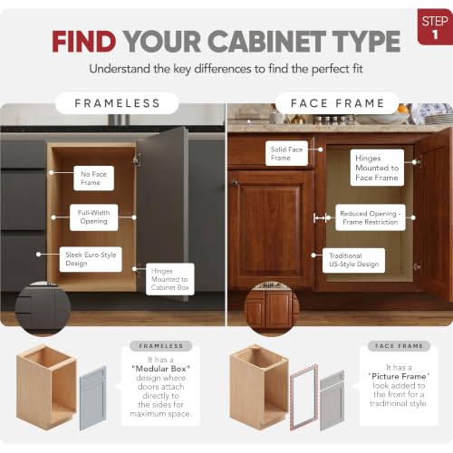 Image of Rev-A-Shelf Pullout Organizer for Cabinets, Min Opening Width 20.5 inch