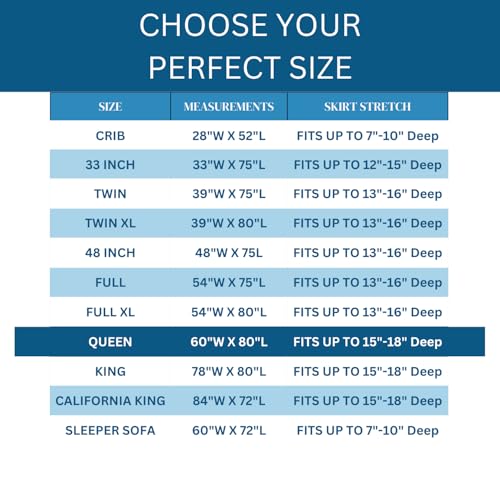 Image of Guardmax Terry Cotton Queen Size Mattress Protector - Waterproof & Dust Mite Proof Mattress Cover with Stretchable Pockets - Soft, Comfortable, & Noiseless Waterproof Fitted Sheet.(60 x 80 x 15)