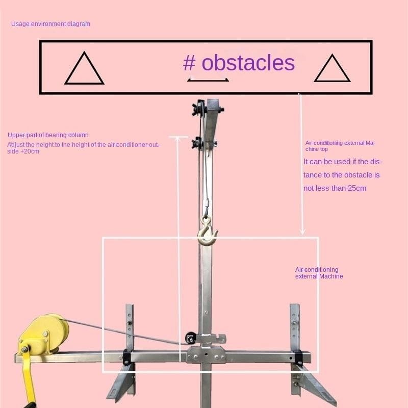 Herramientas de Elevación para Instalación de Aire Acondicionado miniatura 3