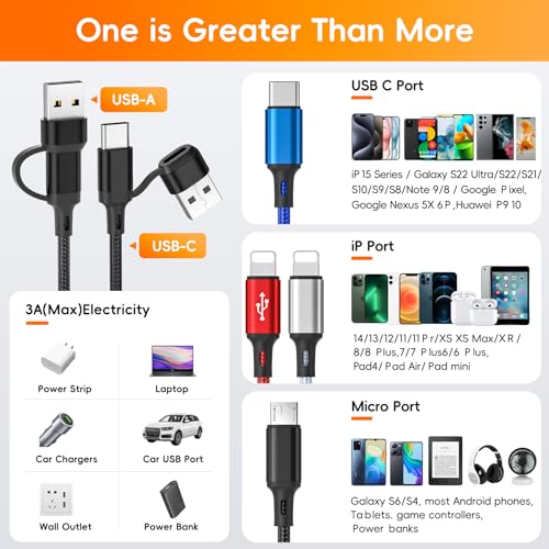 4 in 2 Multi Fast Charging Cable 2Pack 1.8M/6FT 6 in 1 Quick Charge Cord USB A/USB C to Type C+Micro USB+2 IP Connectors Universal Nylon Braided Charger Cable for Multiple Devices