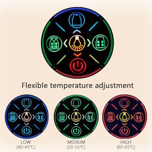 Heated Vest for Men and Women - 9 Heating Zones,3 Adjustable Temperature Smart Heat Quickly Lightweight Puffer Jacket4
