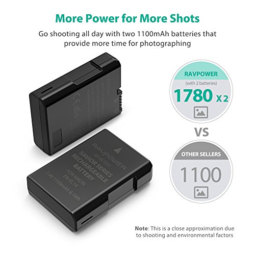 image for EN-EL14 EN EL14A RAVPower Battery Charger and 2-Pack Rechargeable Li-i