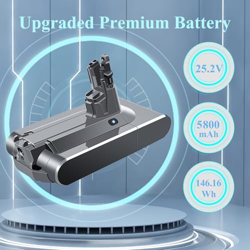 5.8Ah V11 SV14 Battery Replacement for V11 Screw-in Battery【Not for Click-in Type】 25.2V Compatible with V11 Animal Cordless Vacuum Screw in Type