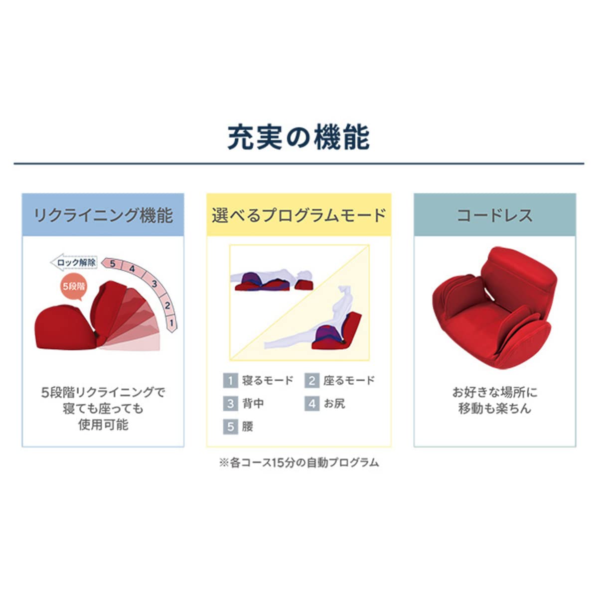 交換無料! マッサージチェア ネトレスリムチェアNEO エクササイズ用品