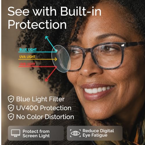 Image of CCVOO Reading Glasses for Women, Eye glasses, Blue Light Readers for Women, Cheaters