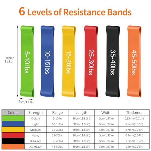 Weerstandsbanden(Set van 6), 6 Weerstandsniveaus (5–50 lbs), Fitness Elastieken van Natuurlijk Latex, Resistance Bands Set voor Vrouwen en Mannen, Ideaal voor Thuis, Gym, Yoga, Krachttraining - Afbeelding 3