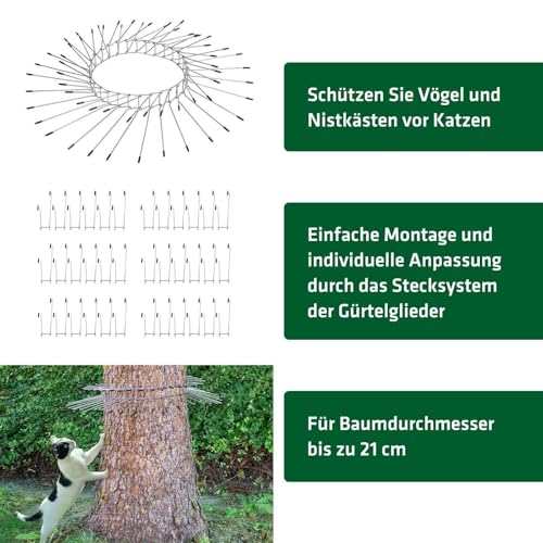 GARDIGO® Katzenabwehrgürtel I Katzenschreck Baumschutz I Bis 21 cm Durchmesser | Individuell anpassbar | Galvanisierter Stahl | Kletterschutz zur Katzenabwehr I Marderschreck Fallrohrschutz
