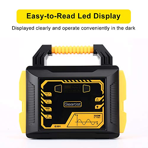 Portable Power Station 300W 110V 80000Mah 296Wh Generators Router Battery Backup Power Supply Pure Sine Wave Peak 600 With 2 Ac Outlet Type-C Qc3.0 Pd18W Output For Pc Cpap Laptop Rv Camping Emergency #TOP2