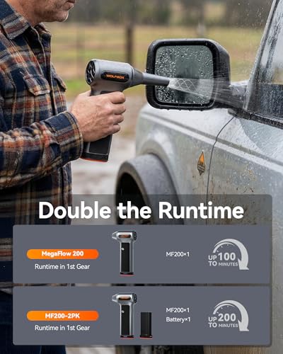 Image of WOLFBOX MF200-2PK Compressed Air Duster - 2 Swappable Battery Packs & Case, Hurricane-Force Electric Air Blower for PC, Car Detailing, Camping & Home, High-Pressure Duster for Narrow Gaps & Crevices