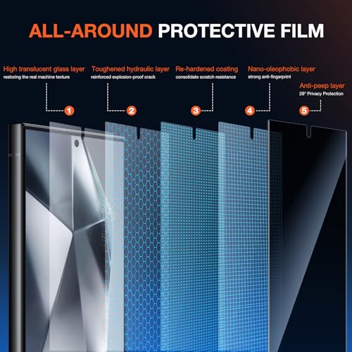Image of KUZOOM 2 Pack Privacy Screen Protector for Samsung Galaxy S24 Ultra, Anti-Spy Private Protective Film, 100% Fingerprint Unlock, 9h+ Tempered Glass, Automatic Dust Removal, Anti-Scratch Protection