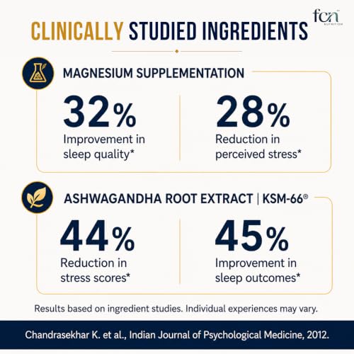 Image of FCN - Magnesium Glycinate Chelated 320mg Per Serving (160mg Per Tablet) with Patented KSM-66 Ashwagandha & Vitamin B6 for Women & Men | Sleep, Stress & Muscle Recovery Support | Vegan | 90 Tablets