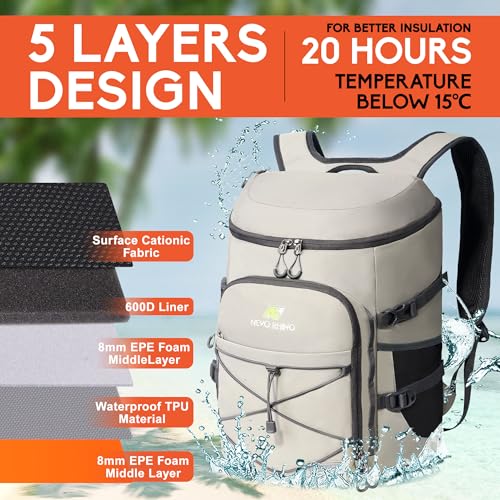 NEVO RHINO 36 Cans Backpack