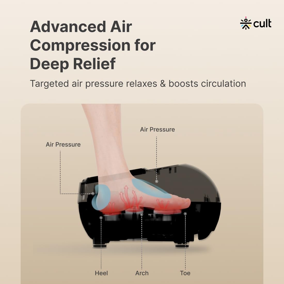 Cult Pulse foot massager with Air compression, Deep Kneading rollers, Multiple Modes, Pain Relief leg massager 2