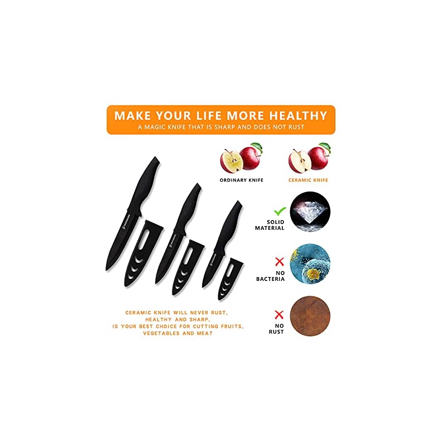 Magiware 6-Piece Paring Knife Set with Sheaths-Ceramic Blade Sharp Rust Proof Stain Resistant (include 5inch Utility Knife, 4inch Fruit Knife,3inch Paring Knife)-Black (win0529)