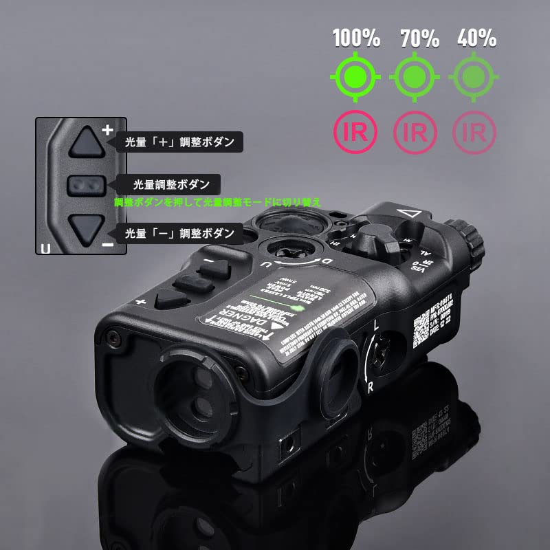 Amazon | WADSN 新規多機能光学「Raid X」/「Raid-X」システム