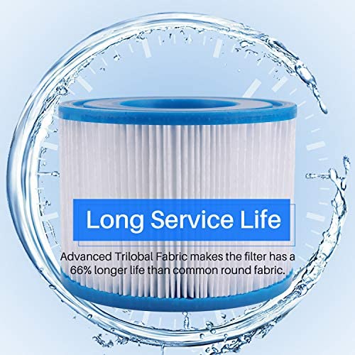 POOLPURE Filter VI für Pool, Filterkartuschen VI für Lay-Z-Spa Miami, Monaco, Vegas, PoolFilter Ersetzt die Originalkartusche BW58323, Pool Filter VI PATRONE(6PC)