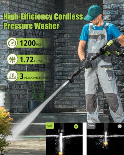 Ultimate BLSKBY 1200PSI Brushless Cordless Washer Kit Review: Power and Portability Unleashed! BLSKBY 1200PSI Cordless Pressure Washer Kit