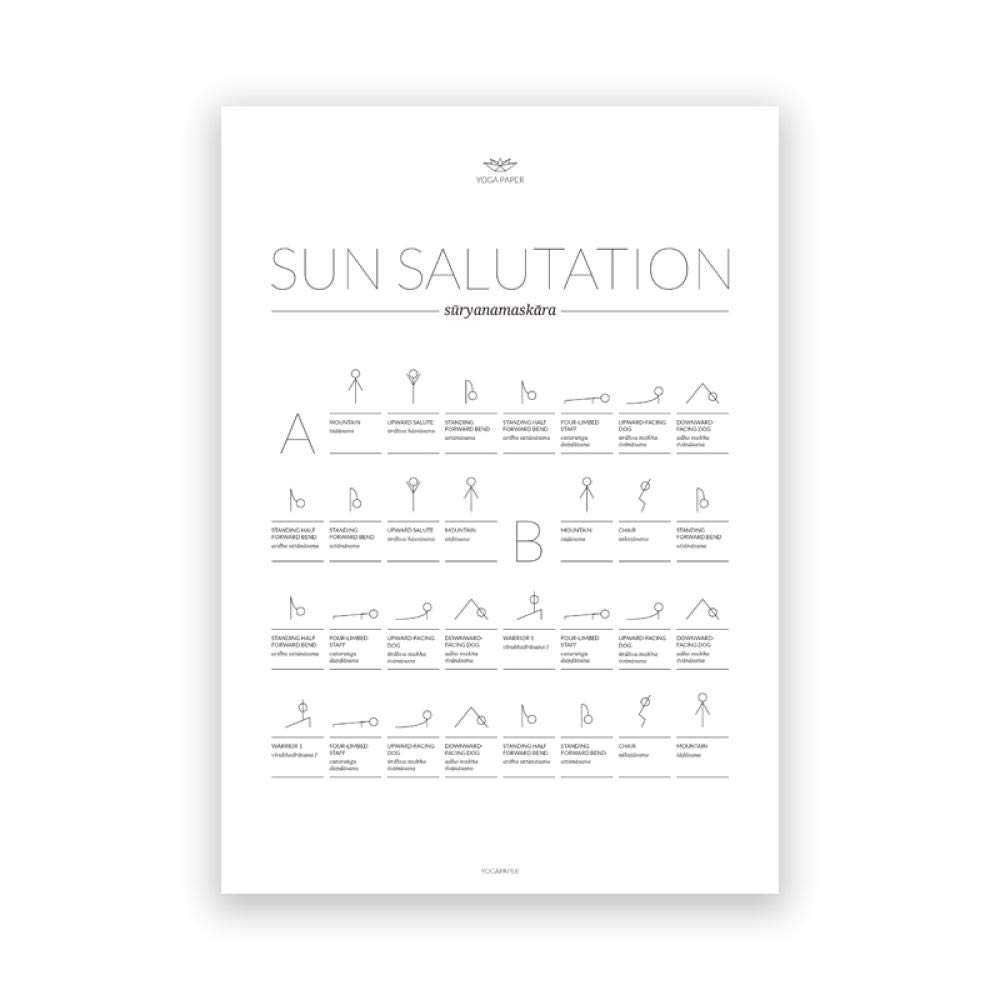 Buy Sun Salutation Prints Yoga Poses Surya Naar Sanskrit Canvas
