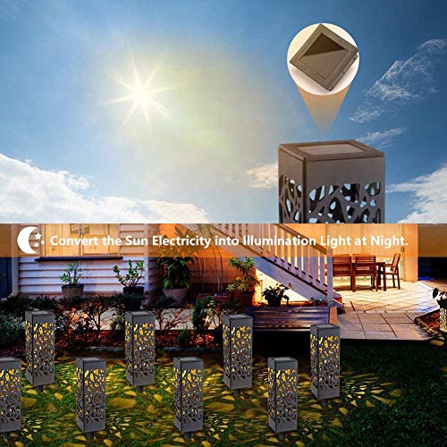 Jocestyle Solar Lights Outdoor, Landscape Lanterns & Torches, LED Solar Waterproof Hollow Lamp Lawn Stakes Induction Light Garden Decor