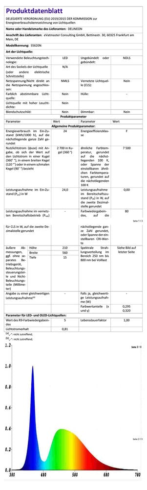 Amazon | Better Together ネオンサイン、結婚披露宴の装飾ライト