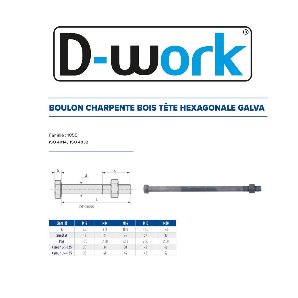 100 Bulloni per telaio testa esagonale F/parziale, 12 x 140 mm, 4014/4032-6.8, zincato, D-Work