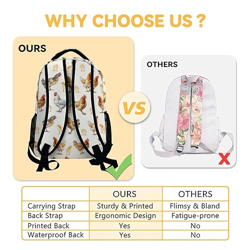 Chicken School Backpack for Girls - 16 Inch Light Yellow Backpacks for Kids 6-8 Years - Lightweight Cartoon Bookbag for Elementary4