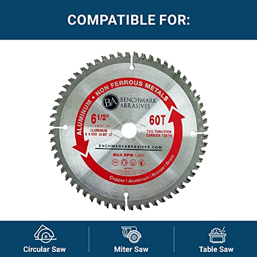 Benchmark Abrasives TCT Circular Saw Blade