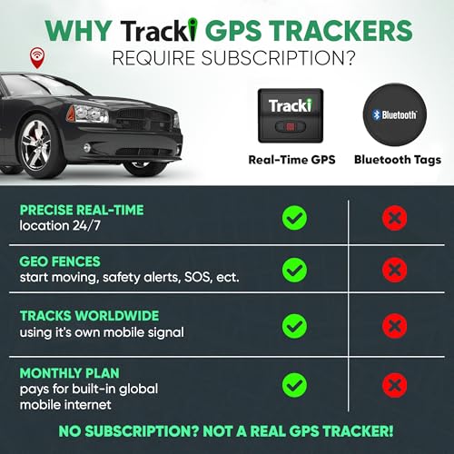 Tracki GPS Tracker for Vehicles – Real-Time 4G LTE Assets & Car Tracking Device with App, Magnetic Mount, Compact Design, Worldwide Coverage – iOS & Android (Subscription Required)