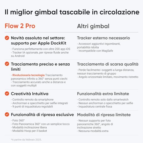 Insta360 Flow 2 Pro Grigio-Gimbal Per Smartphone Ai, Tracciamento Con Apple Dockkit, Tracciamento Multi-Persona, Treppiede E Selfie Stick Incorporati, Stabilizzatore Portatile Per Iphone/Android - 2