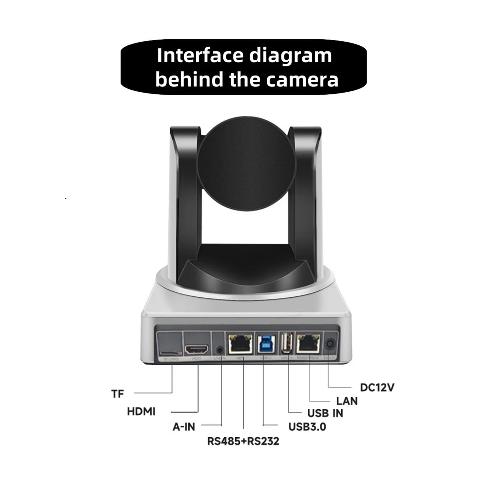 Kamera konferencyjna NDI 4K, transmisja strumieniowa wideo na żywo, USB POE, 3-krotny zoom, szeroki kąt 105°