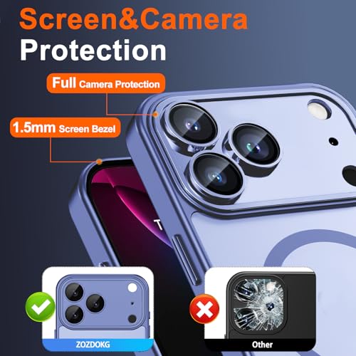 Image of for iPhone 17 Pro Case with Privacy Screen Protector, Light Blue
