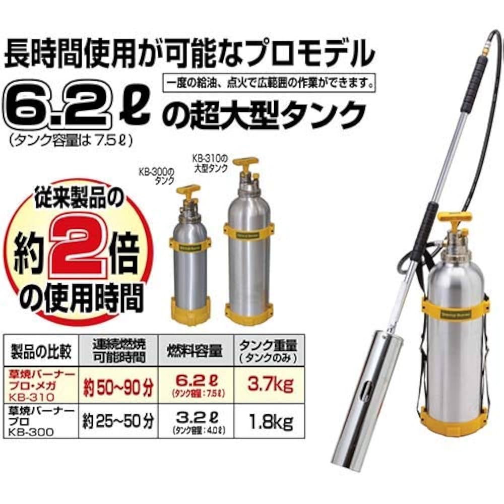 Amazon.co.jp: 新富士バーナー(Shinfuji Burner) 草焼バーナー