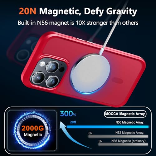 Image of MOCCA Magnetic Shockproof for iPhone 14 Pro Case,Red | 13ft Drop Tested | Compatible with MagSafe | Anti-Slip Matte Finish | Raised Camera & Screen Lip | Ultra-Slim Design
